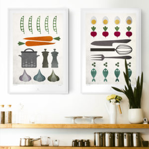 Posters for Kitchen and Bathroom